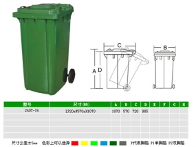 塑料分类垃圾桶的设计要点！